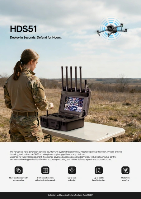 Portable 100MHz~6GHz 1-5KM Drone Detection and GPS Spoofing All-in-One ...